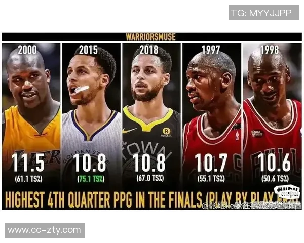 科尔强调球队阵容深度每位球员上场都能让人安心